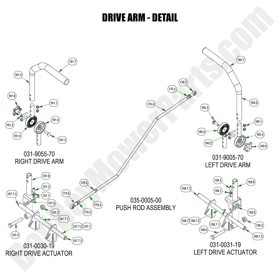 2023 Renegade - Diesel Drive Arm - Detail